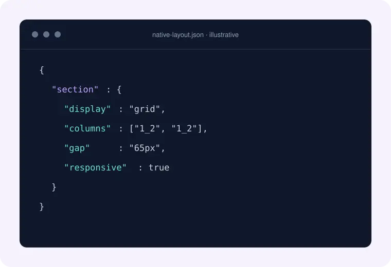 Clean Divi 5 architecture code illustration