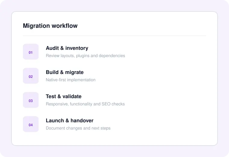 Divi 5 migration workflow illustration