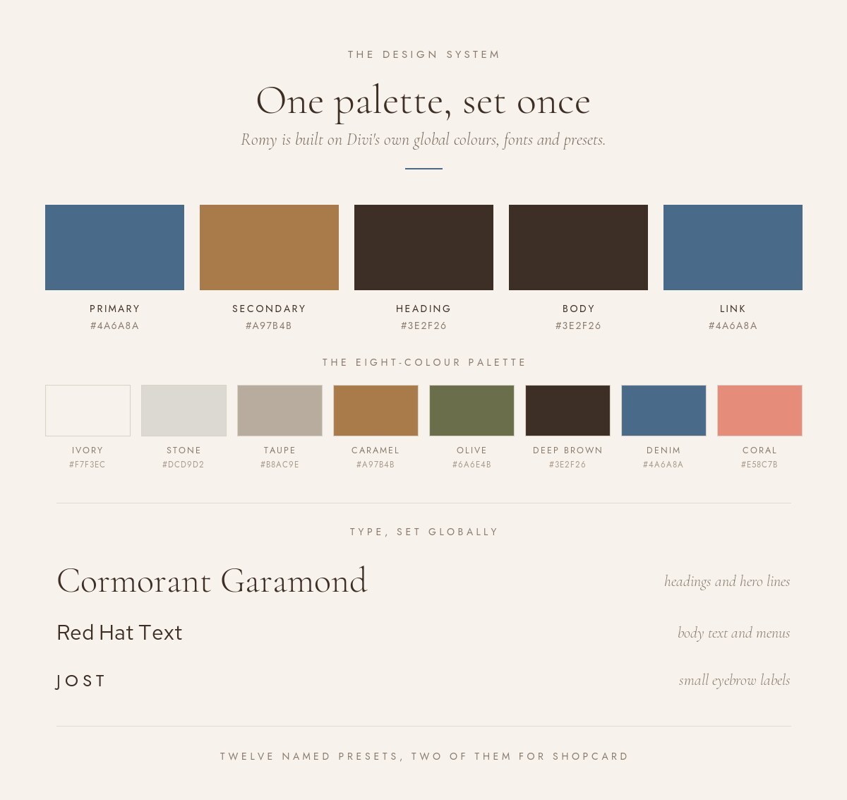 Romy design system Romy's design system: five role colours, an eight-colour palette and three fonts